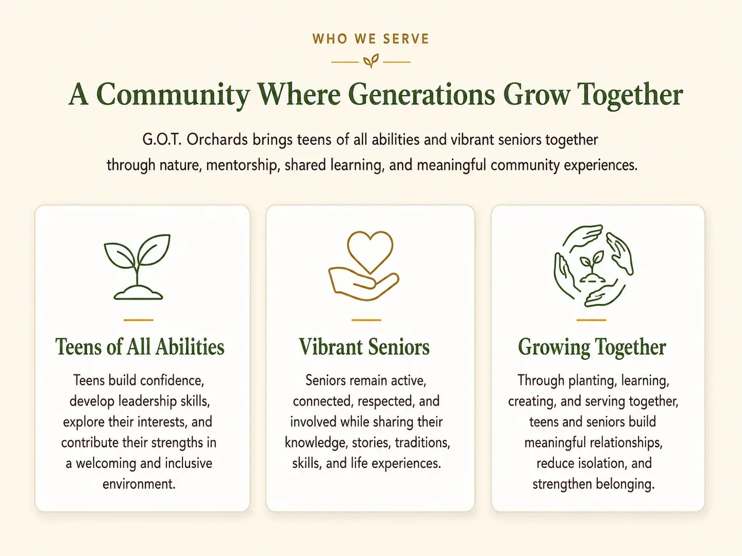 Who We Serve graphic describing teens of all abilities, vibrant seniors, and how generations grow together.
